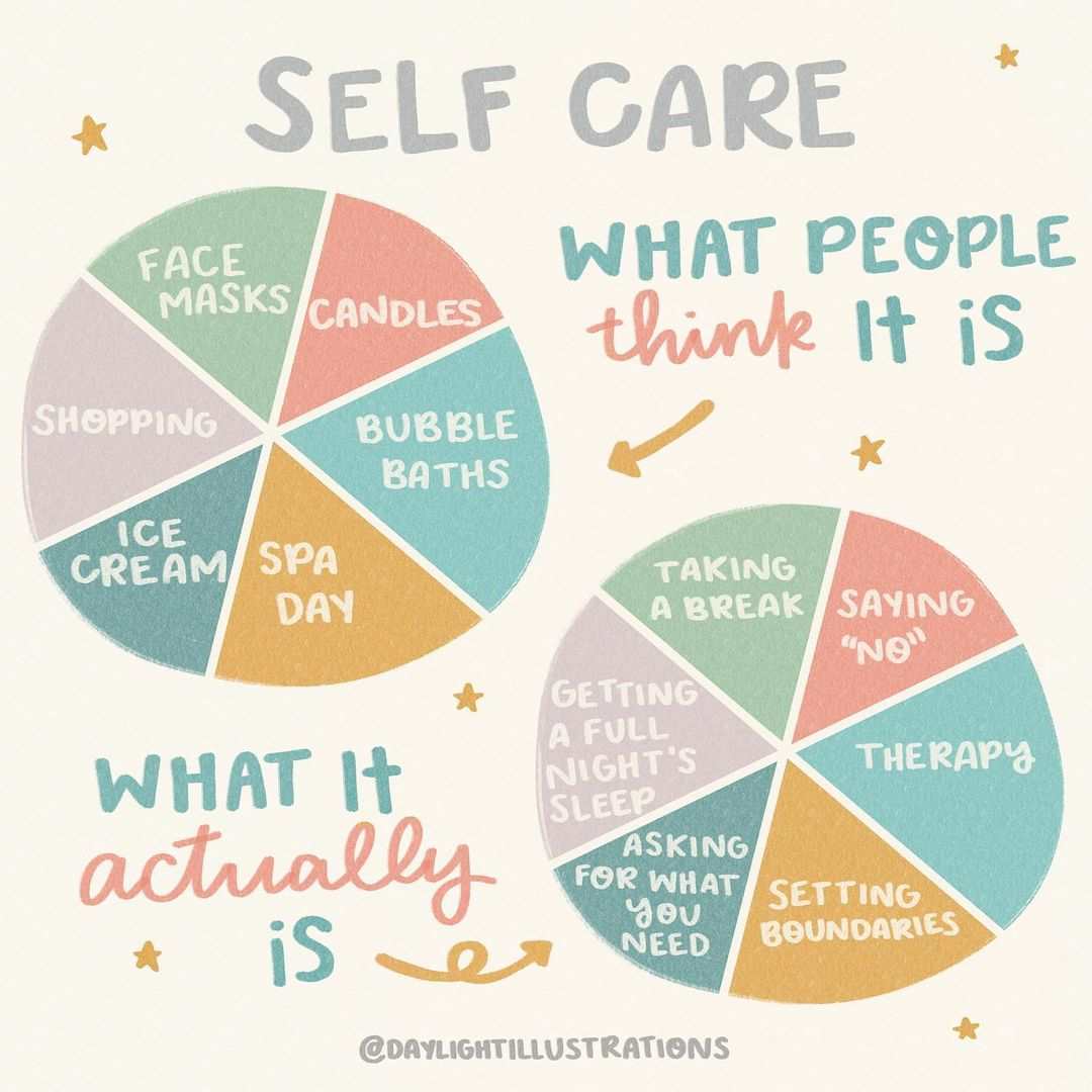 What Is Self-Care? | Self-Care And Mental Health | YoungMinds