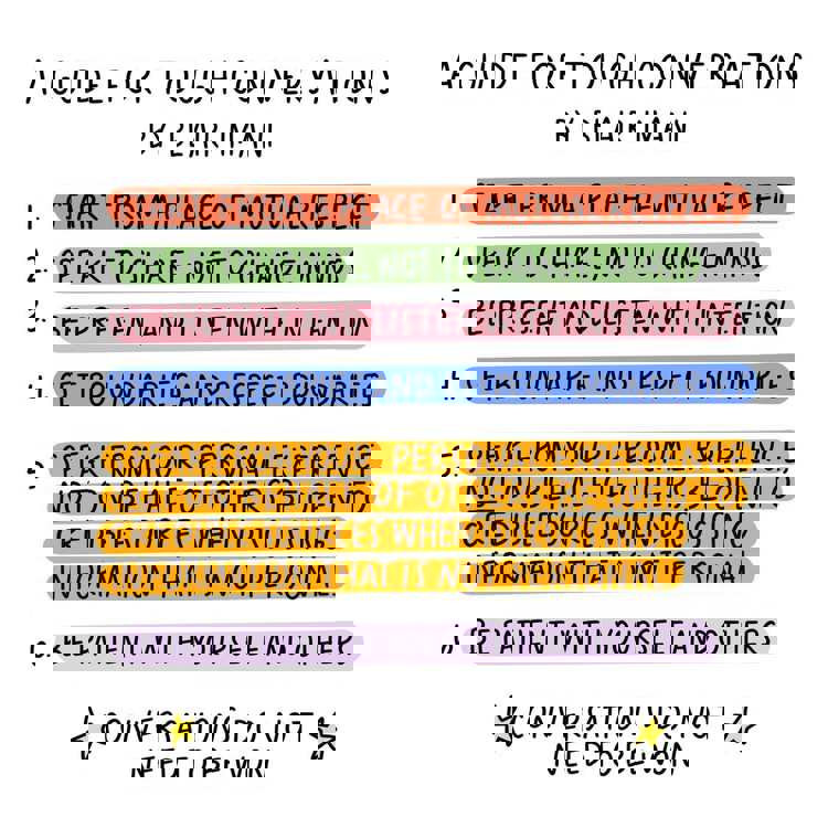 Text over a white background that reads: A guide for tough conversation by Blair Imani. The list reads: 1. start from a place of mutual respect, 2. speak to share, not to change minds, 3. be present and listen with intention, 4. set boundaries and respect boundaries, 5. speak from your personal experience. Not on behalf of others. Be open to credible sources when discussing information that is not personal, 6. be patient with yourself and others. Text at the end reads: Conversations do not need to be won.