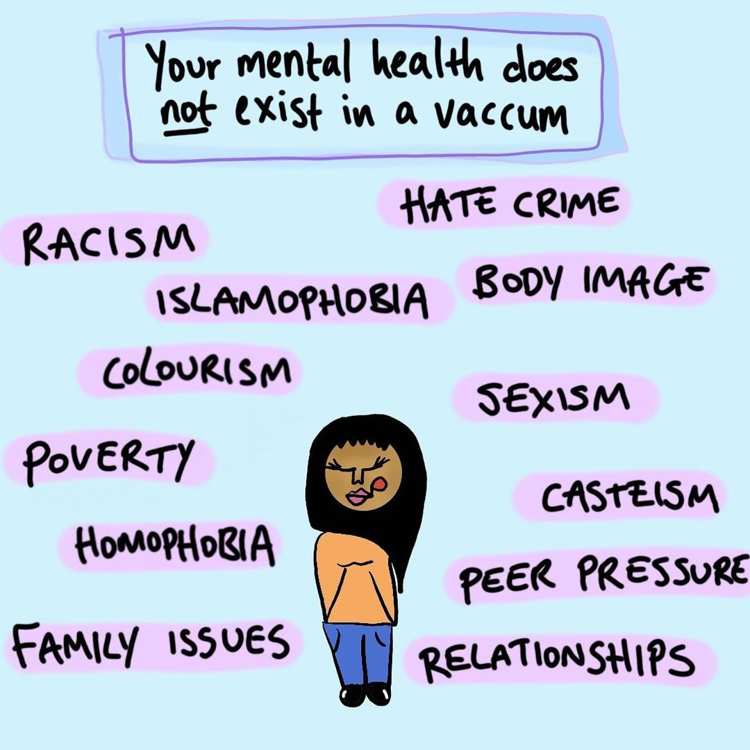 An illustration of a female wearing a headscarf and black text highlighted in purple is layered over a blue background. The title is: your mental health does not exist in a vacuum, and a scattered list around the illustration reads: racism, islamophobia, colourism, poverty, homophobia, family issues, hate crime, body image, sexism, casteism, peer pressure, relationships. @Dr.NadiaSadiq is signed at the bottom left of the image. 